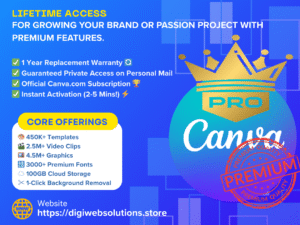 canva pro
