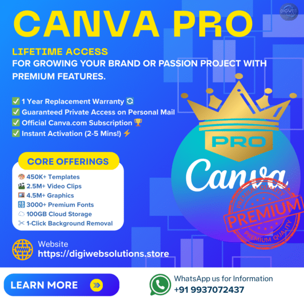 canva pro